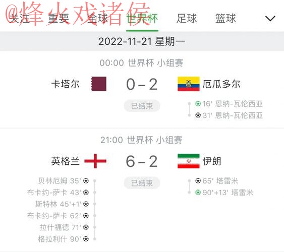 世界杯比分APP最佳 世界杯比分APP最佳