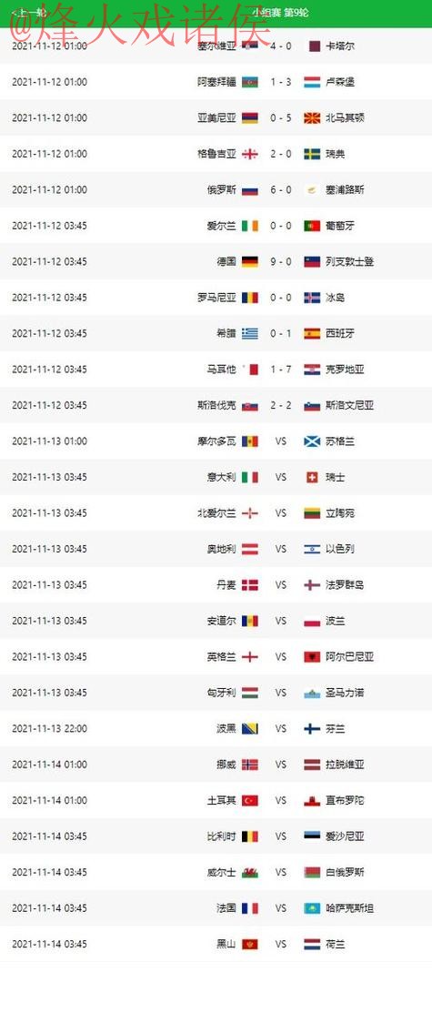 世界杯比分APP热门