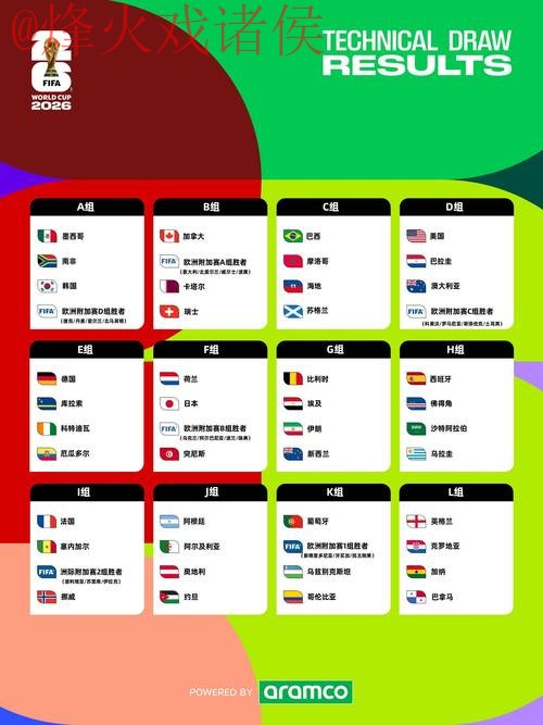 2026世界杯买球平台最佳